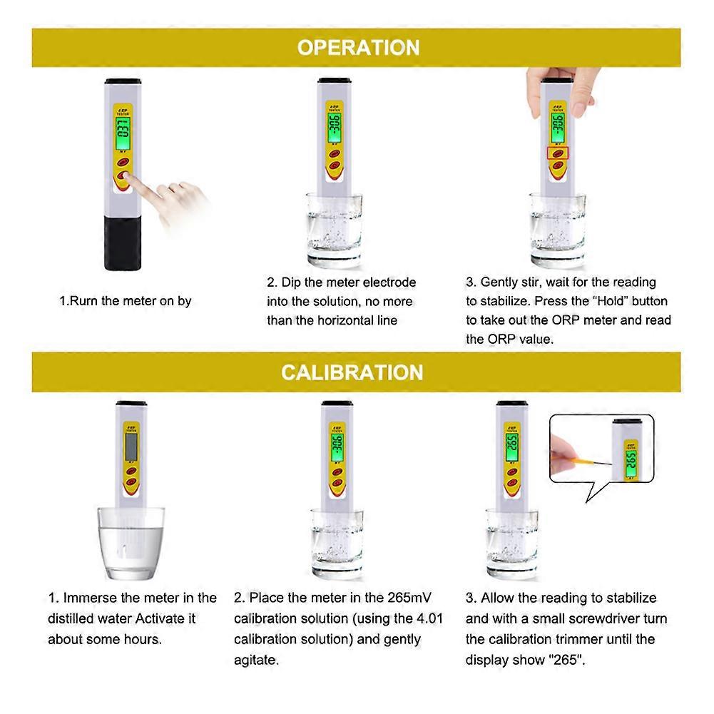 Portable Mini ORP Meter Tester 0-±1999mV 147x27x8mm 97g