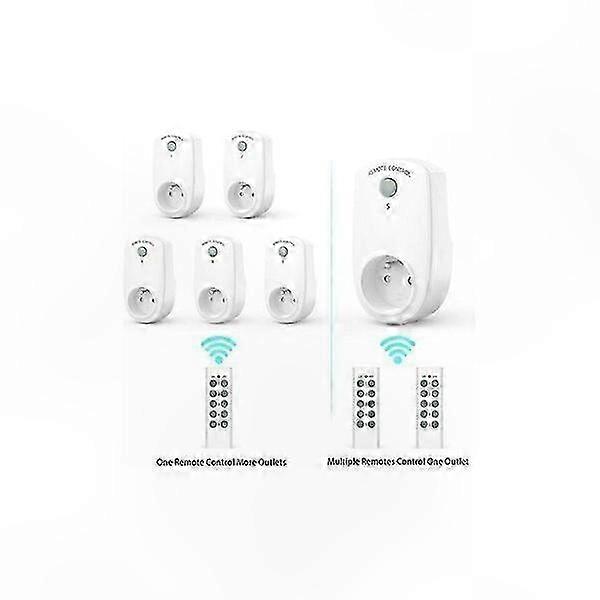 Smart Home Power Outlet Set, 5-Pack, Dual On/Off Control, Safe and Reliable Operation
