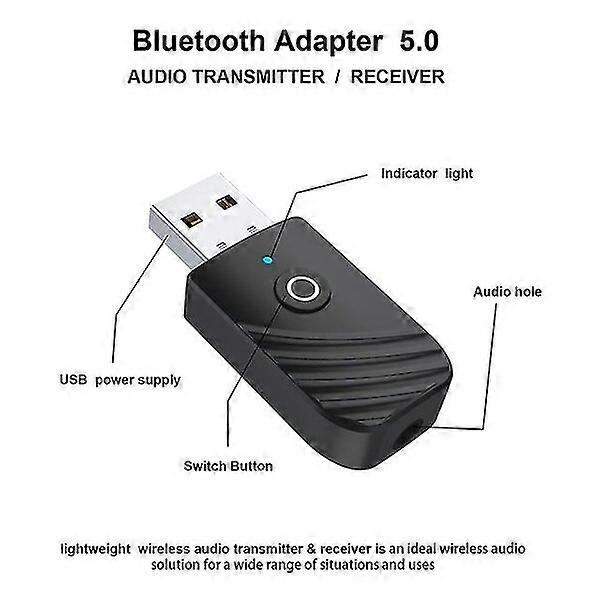 Bluetooth 5.0 Transceiver, 10-Meter Transmission, 3.5mm/RCA Interface, TV/PC/Car Audio Adaptation