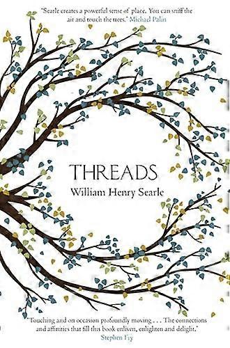 Threads
