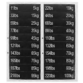 1 Sheet of Self-Adhesive Weight Tags Gym Equipment Sign Stickers Equipment Label Stickers Tabs Stickers