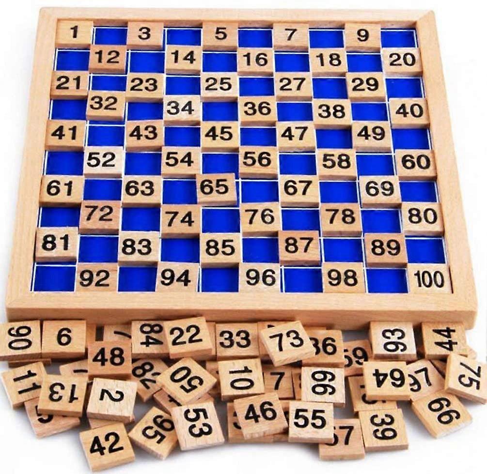 1-100 Consecutive Numbers  Educational Game