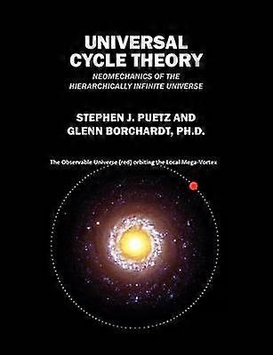 Teoria ciclului universal
