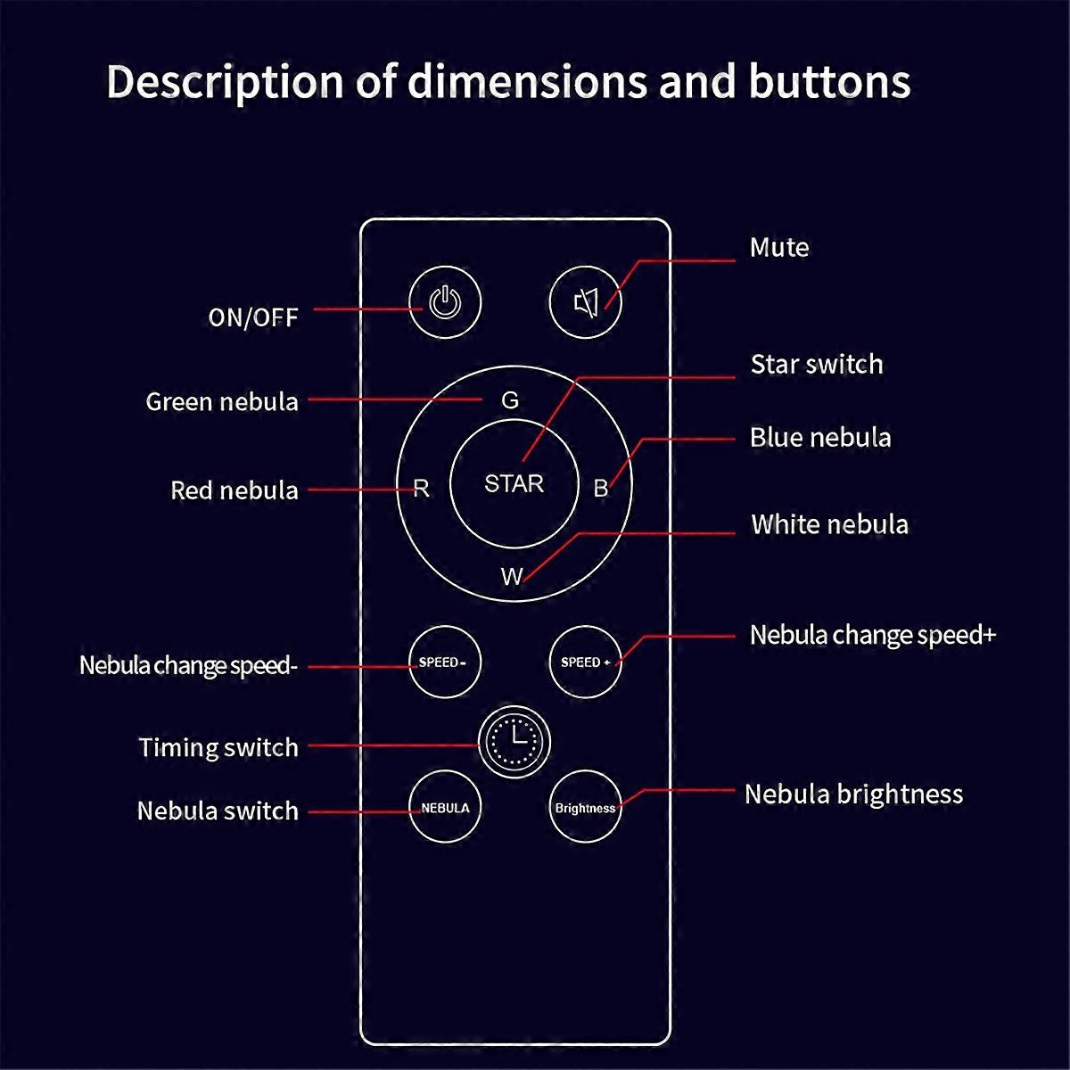 Kxm-006 Projector Light Planet Projection Lamp Night Light