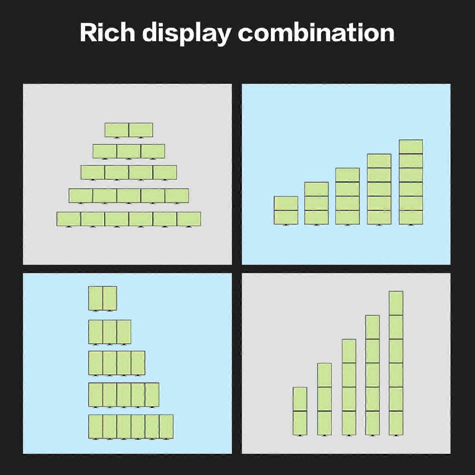 6-Screen 4GB 128bit GDDR5 Single Slot GPU 800MHz Core, 4500MHz Mem