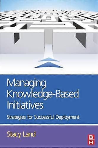 Managing Knowledge Based Initiatives