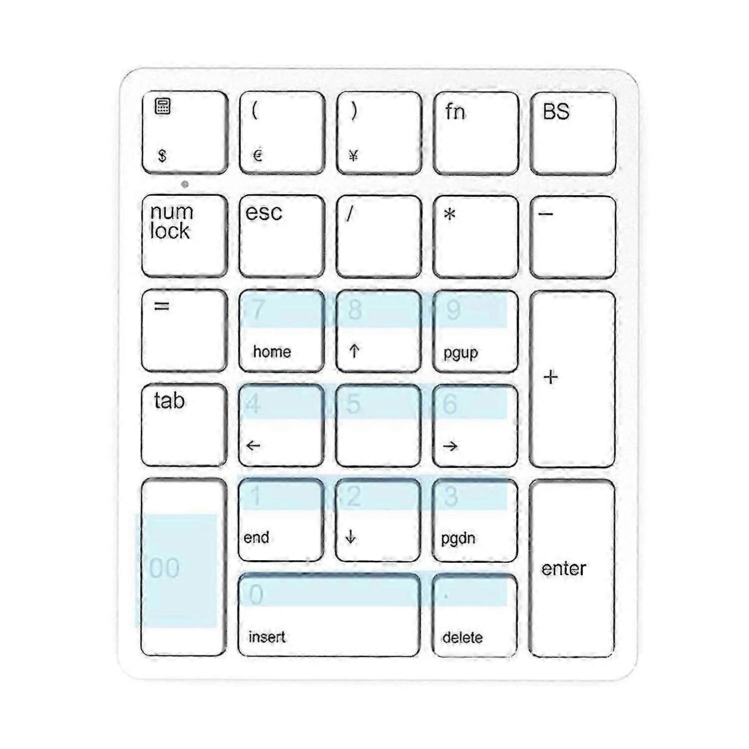 Wireless Numeric Keyboard 2.4GHz Wireless Rechargeable Numeric Keyboard compatible with Laptops