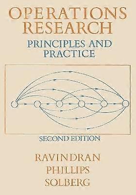 Operationer forskning