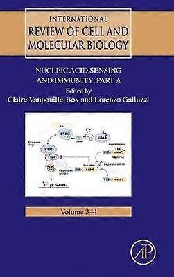 Nucleic Acid Sensing and Immunity Part A