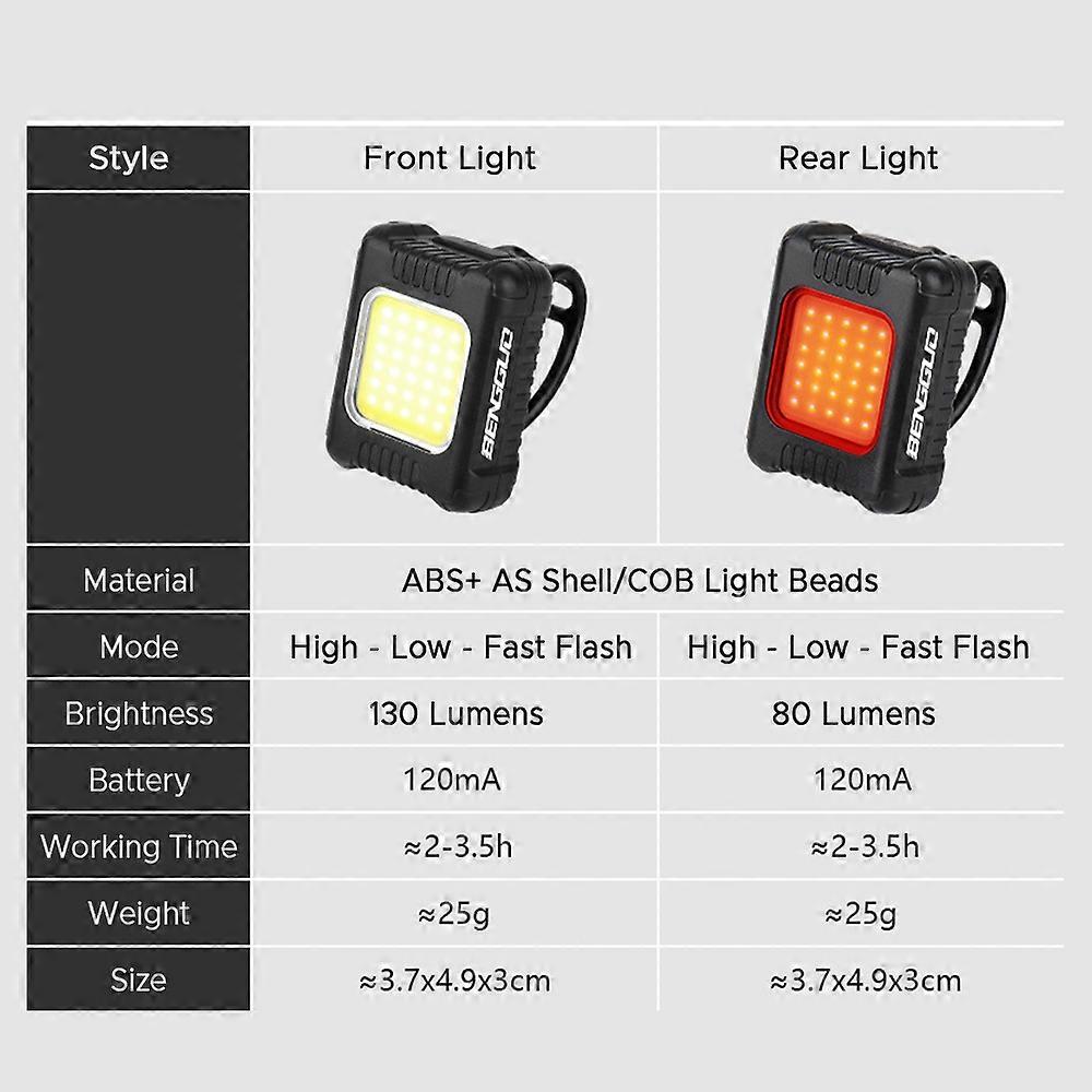 Bicycle Headlight and Taillight Set USB Rechargeable Mini Bike Front and Rear Light