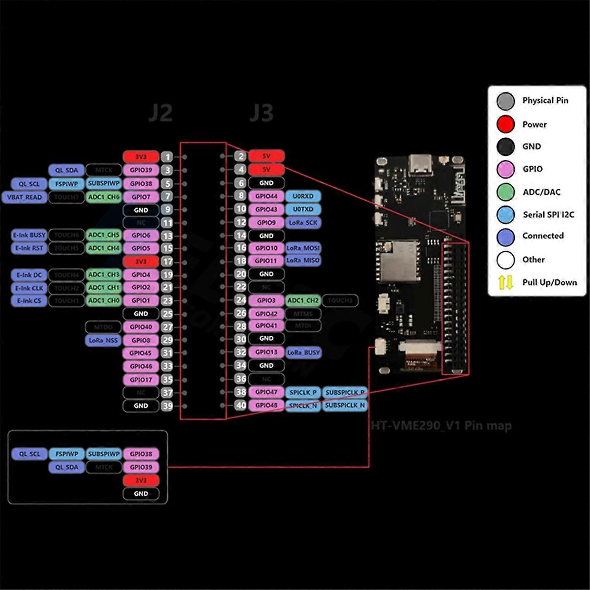 Heltec Vision Master E290 ESP32S3 SX1262 E-Ink LoRa Node 2.9 Display Screen WiFi ESP32-S3R8 LoRa Module for Arduino Meshtastic - 502