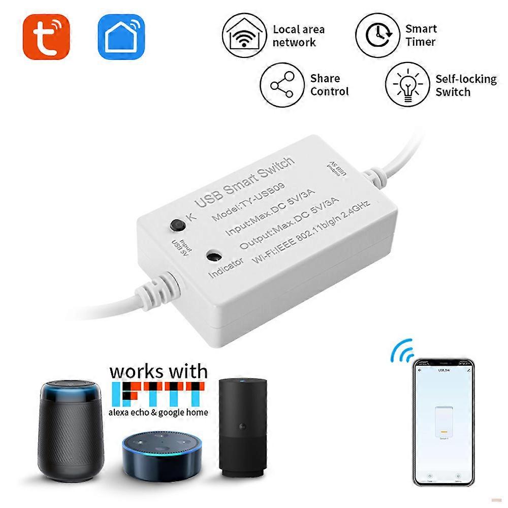 Tuya WIFI Intelligent Circuit Breaker Module Switch RF433 Remote On-Off Controller Mobile App Control Compatible with Alexa Voice Control