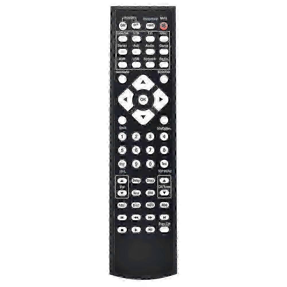 Harman Kardon AVR151S AVR161S AVR171S AVR1510 und AVR151 Fernbedienungsempfänger