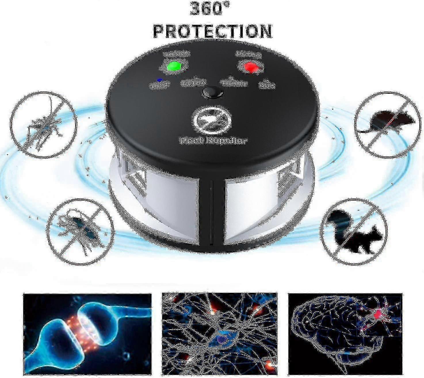Ultrasonic 3-in-1 Pest Repeller - Rodent/Mouse Deterrent Device for Home & Garden (Plug-in Design)_MM2_lhh