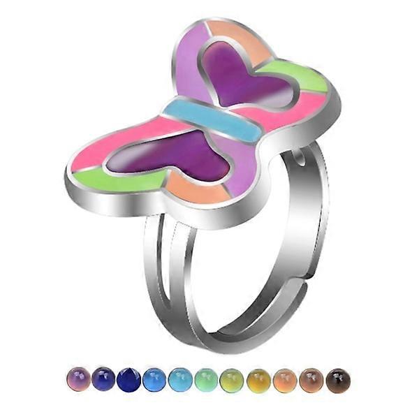 Temperature sensitive color changing ring Adjustable mood ring Fashion open ring