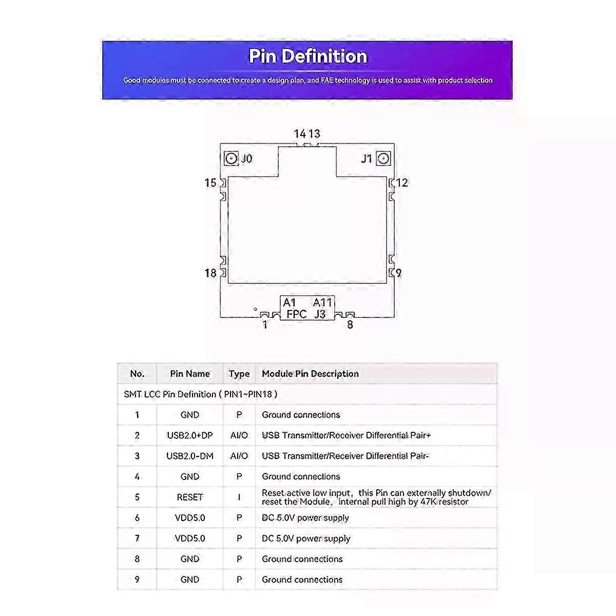 LB-LINK Mapping Module BL-M8812EU2 High-Power with FEM Wireless Mapping Module High-Power 5G WiFi Module