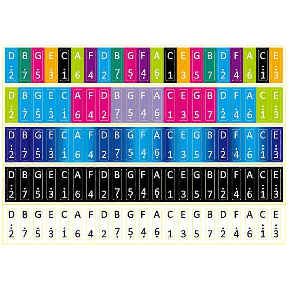 5pcs Kalimba Thumb Piano Decals for Beginners, Durable Stickers for Learning and Playing, Ideal for Music Lovers and Students