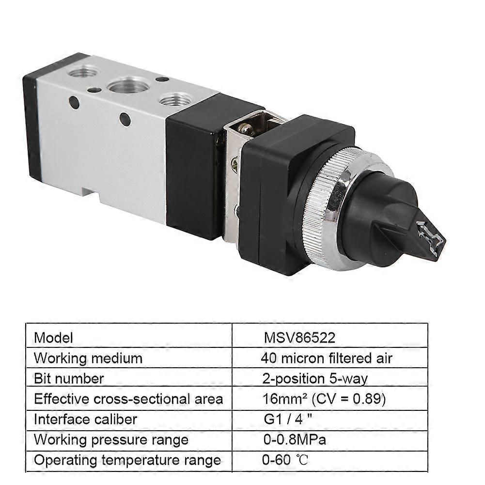 MSV86522-TB 2-Position 5-Way Mechanical Button Valve G1/4 in