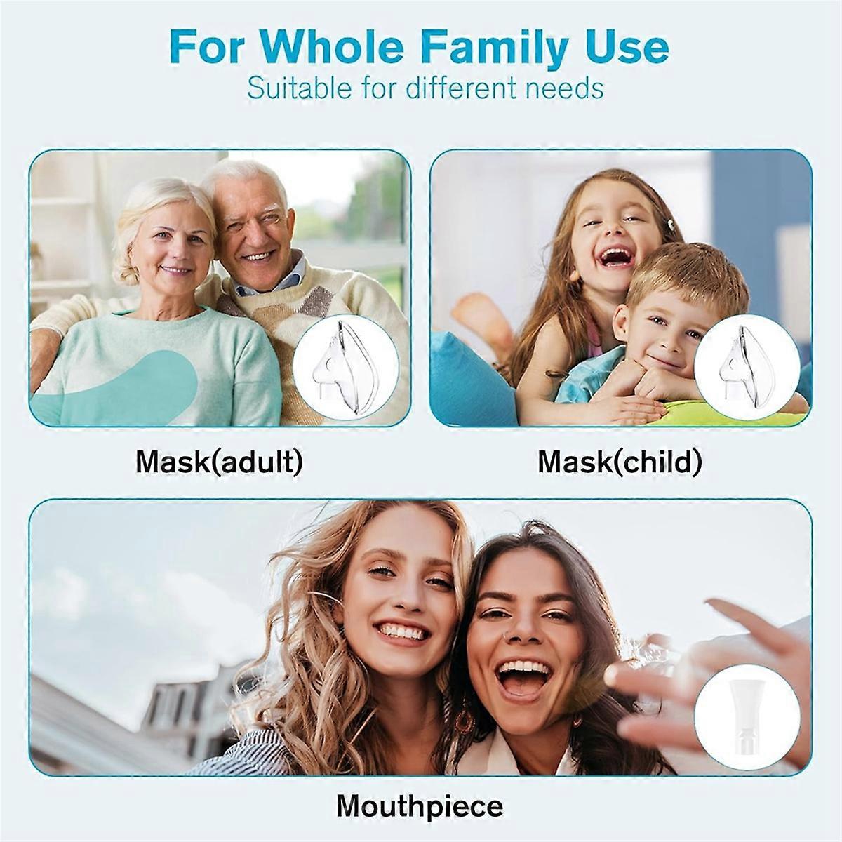Nebulizer Mask - Nebulizer Tubing and Mouth Pieces Set,Nebulizer Replacement Parts Nebulizer Mask fo