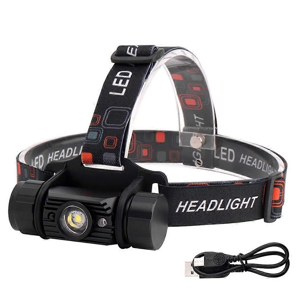 LED Rechargeable Headlamp with Motion Sensor, Adjustable Headband for Camping, Running, 450 Lumens