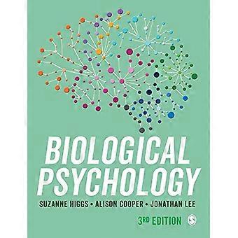 Biologisk psykologi