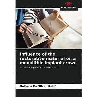 Influence of the restorative material on a monolithic implant crown in silico analysis of stress distribution