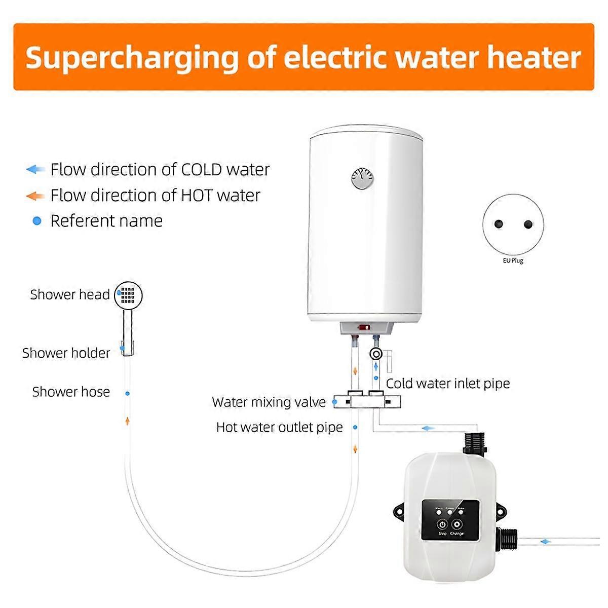 Pompe de surpression d’eau pour la maison 24V Douche automatique Pression d’eau Pression d’eau Pompe de recirculation d’eau Blanc EU PLUG
