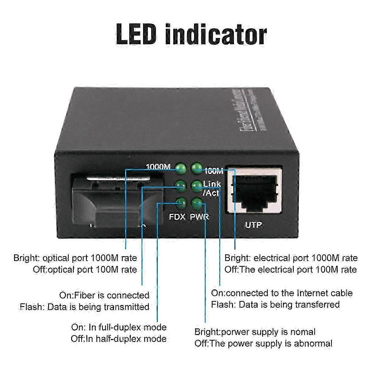 Gigabit Dual Fiber Media Converter with Built-in 1Gb Multi-Mode SC Transceiver 100/1000M RJ45 to 10