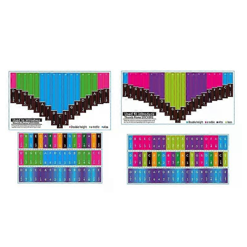 17 Keys 21 Keys Kalimba Scale Sticker Thumb Finger Piano Note Sticker Useful Learning Gadget Accessory for Percussion Beginner
