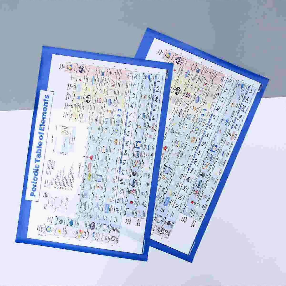 Table Periodic Poster Wall Chart Elements Vintage Large Vinyl Chemistry