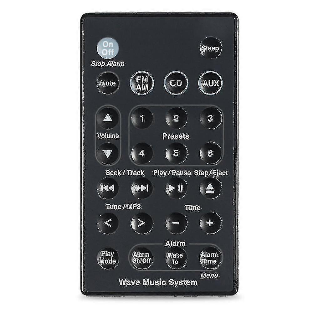 For Bose Wave Music System Audio System Remote Control Awr1b1 Awr1b2 Awrcc1 Awrcc2 Awrcc3 High Quality