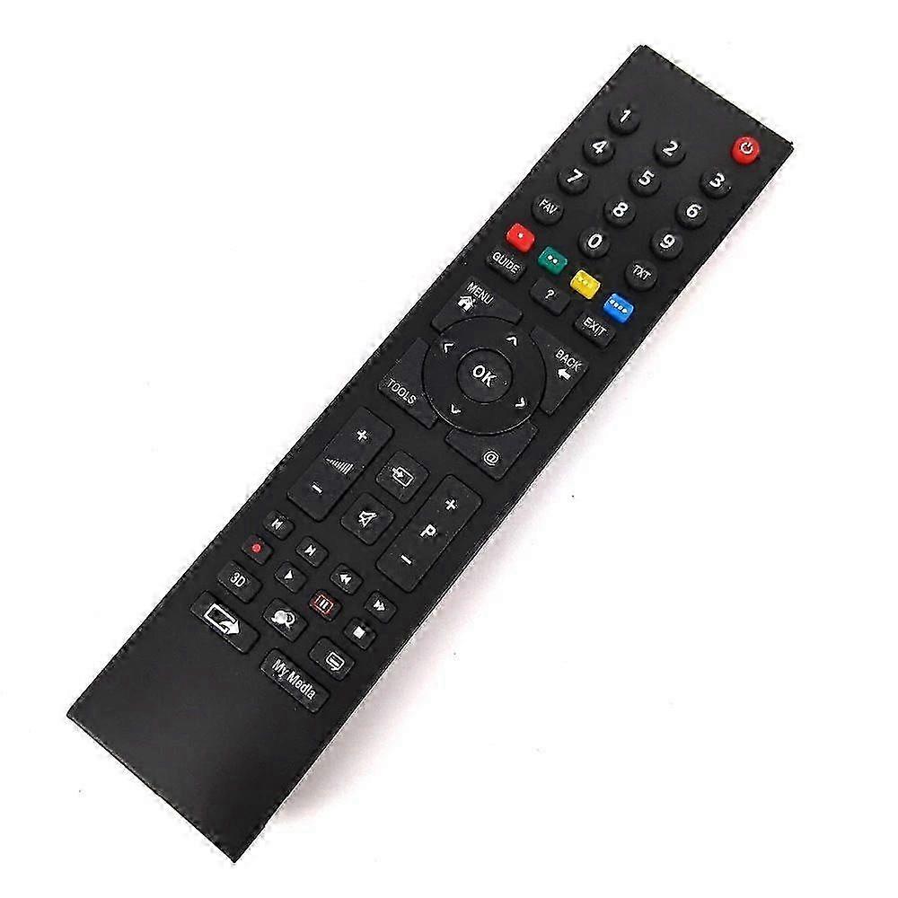 Telecomando TP6187R-P1 compatibile per Grundig TV Rc3214803/02 con funzionalità TP6187R-P2