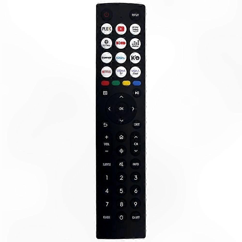 Hisense TV Replacement Remote Control ABS Plastic Remote ERF2I36H