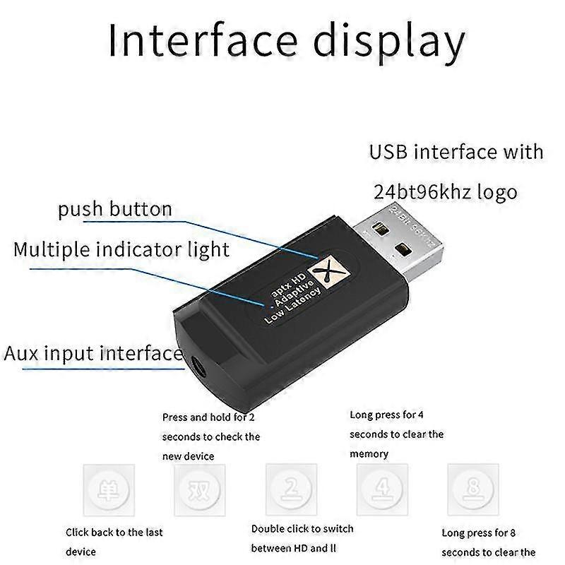 Qcc3040 24bit 96khz Kb9p Bluetooth 5.2 Audio Transmitter With Mic Ll Hd Adaptive Low Lantency 3.5mm