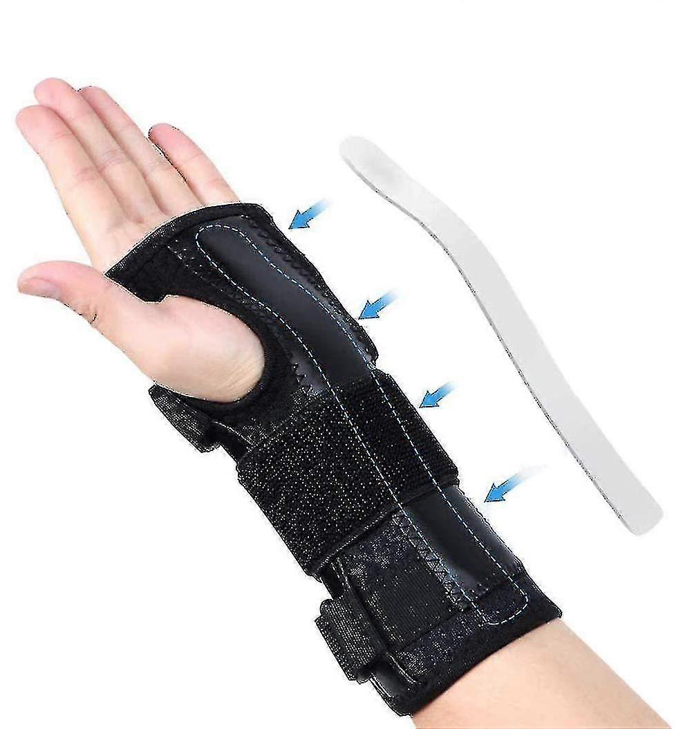Håndledd bandasjer håndledd splint