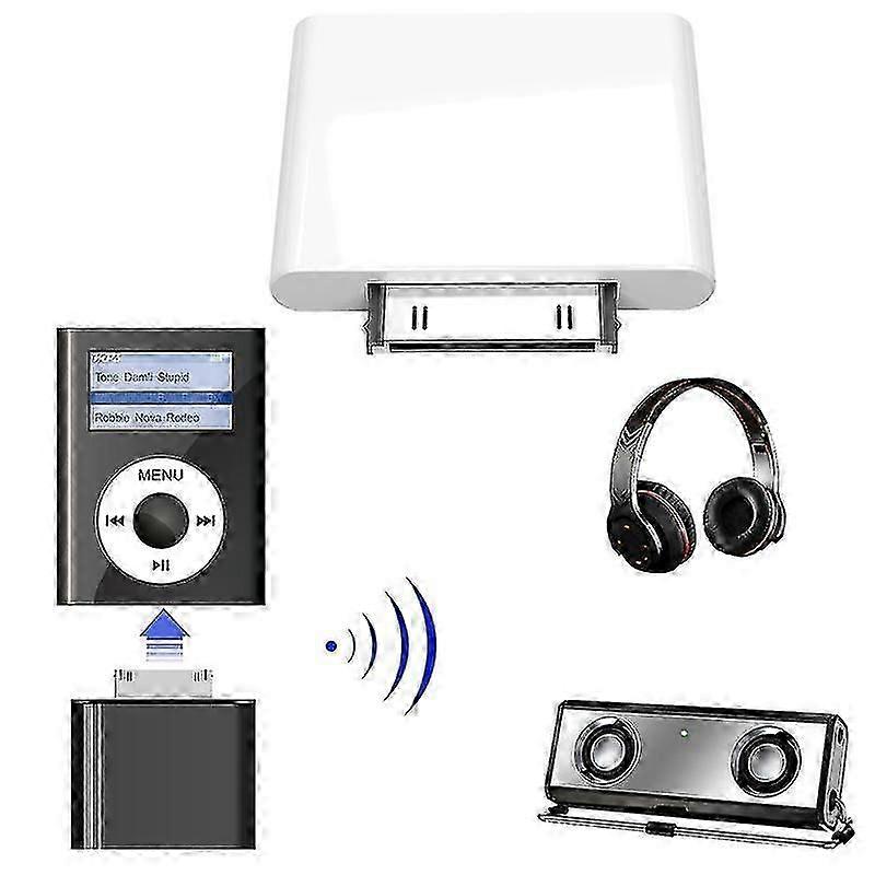 Transmissor compatível com Bluetooth Hifi Audio Dongle Adaptador para Ipod Classic/touch