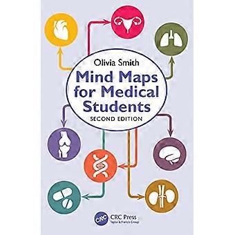 Mind Maps for Medical Students
