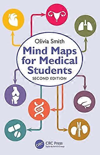 Mind Maps for Medical Students