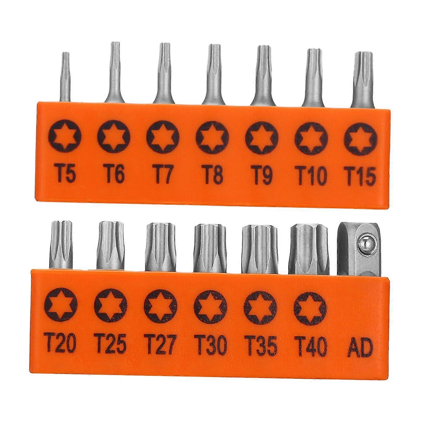 Tamper Proof Bit Set T5- Spanner Metric