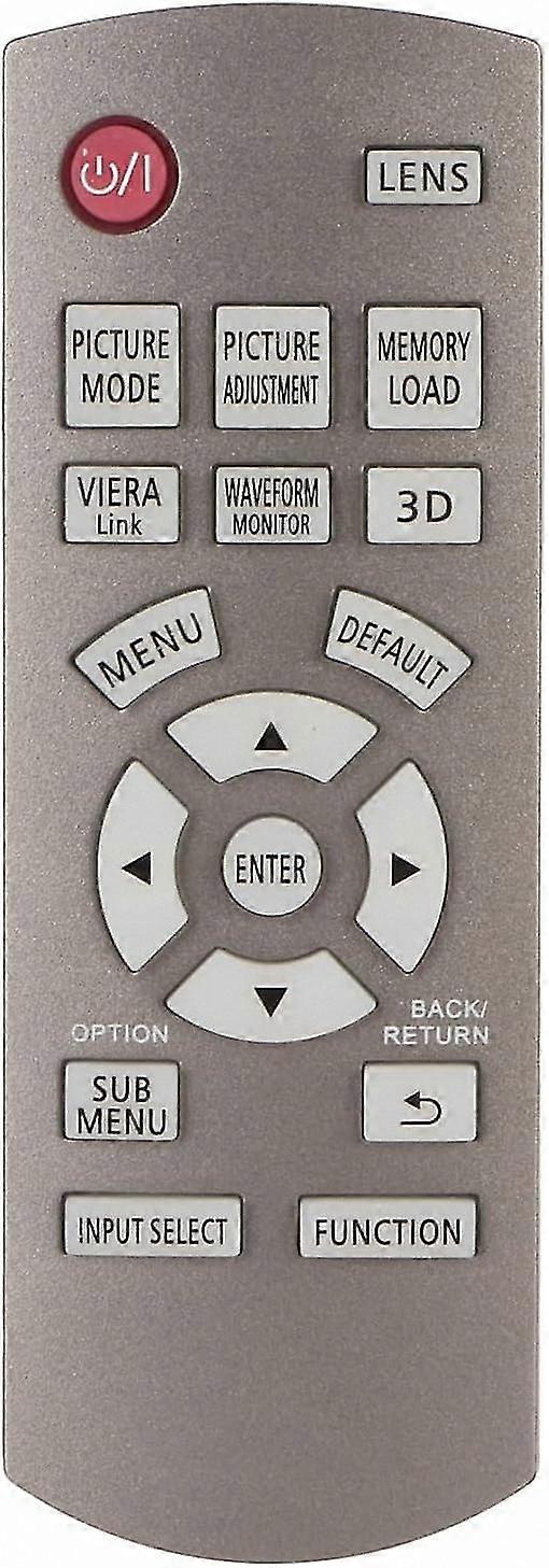 Universal Remote Control for Projectors, Compatible with Multiple Models