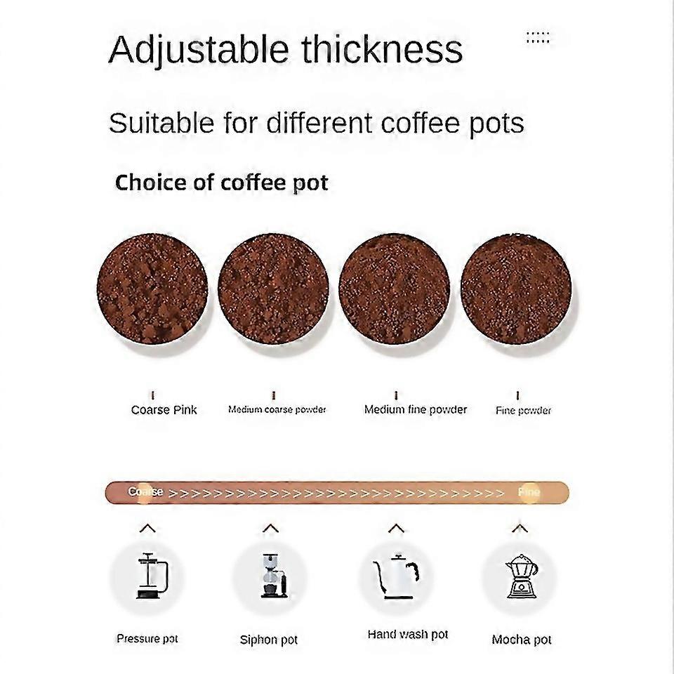 For Manual Coffee Grinder Mini Hand Coffee Bean Pepper Grinders