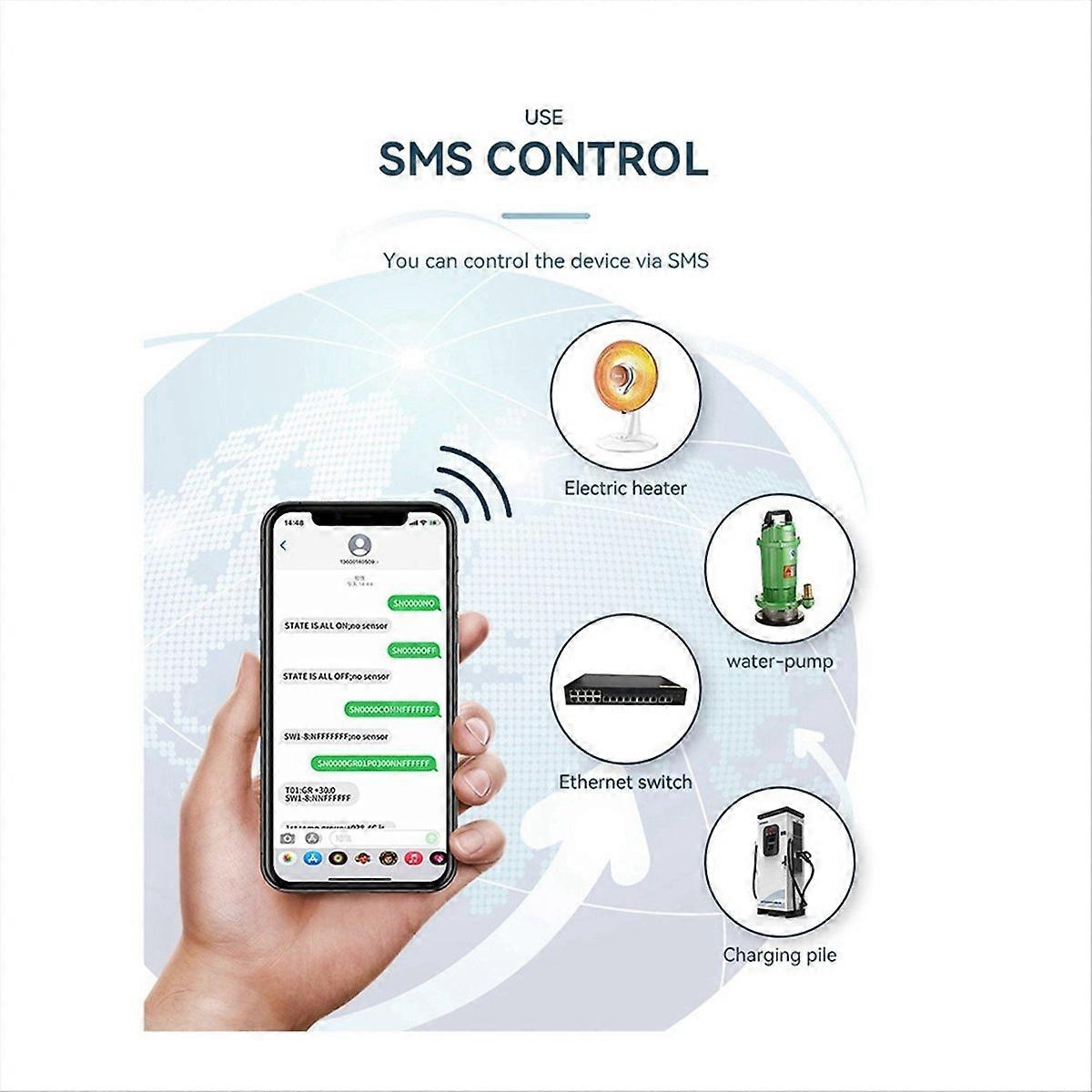 RL2 GSM 4G Smart Relay Switch Timer Controller SMS App Fjernkontroll Husholdningsapparat Automatisk dør 
