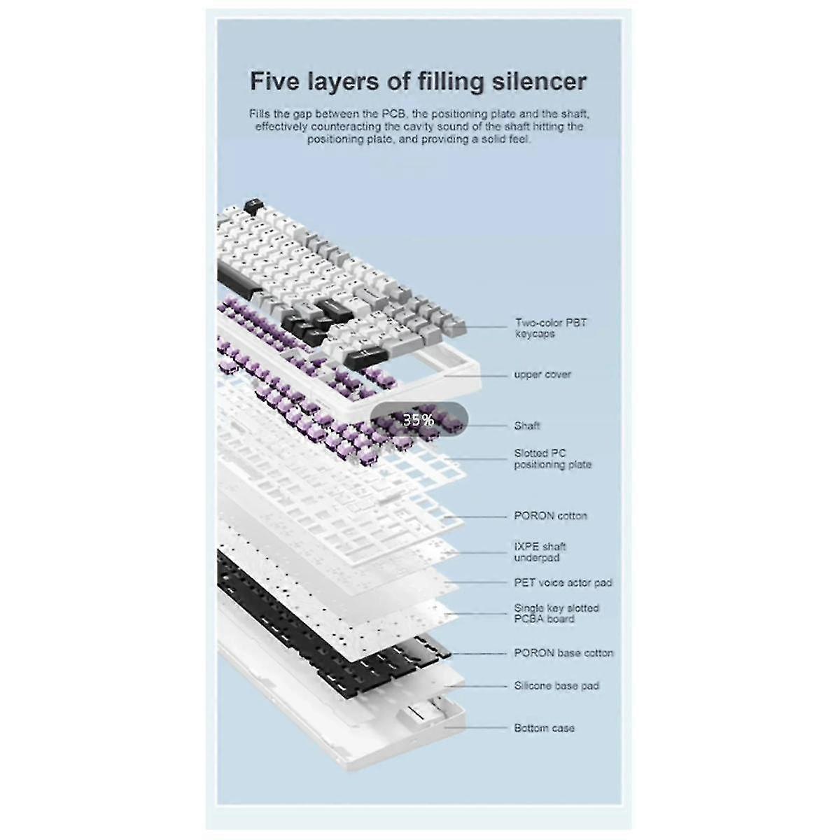 Aula F99 99key Mechanisch Toetsenbord Hot-swap Draadloos Toetsenbord Bluetooth 3-mode Pbt Computer Gaming Toetsenbord G