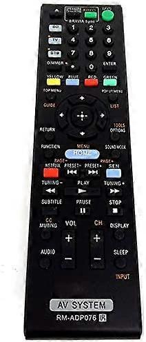 RM-ADP076 Remote Control for Sony AV SYSETM Home Theater RM-ADP074 RM-ADP072 RM-ADP053 BDV-E470