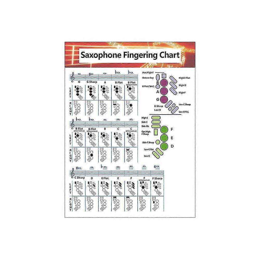 Saxophone Fingering Chord Chart Musical Beginner Instrument Practice Accessories