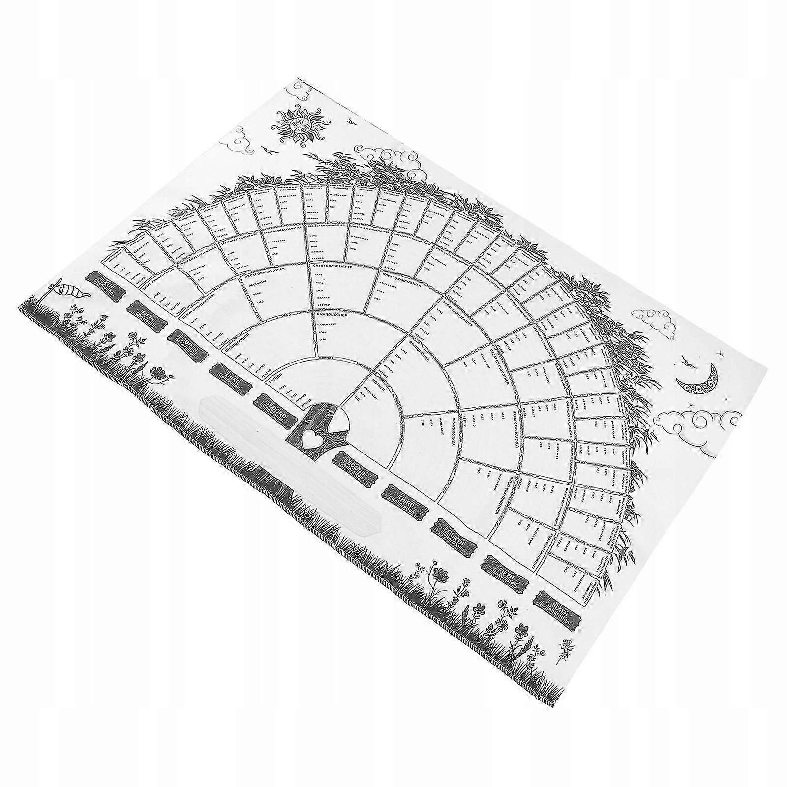 Filled Ancestral Table Large Genealogical Charts Blank Canvas