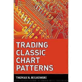 Trading klassiske diagrammønstre (Wiley Trading)