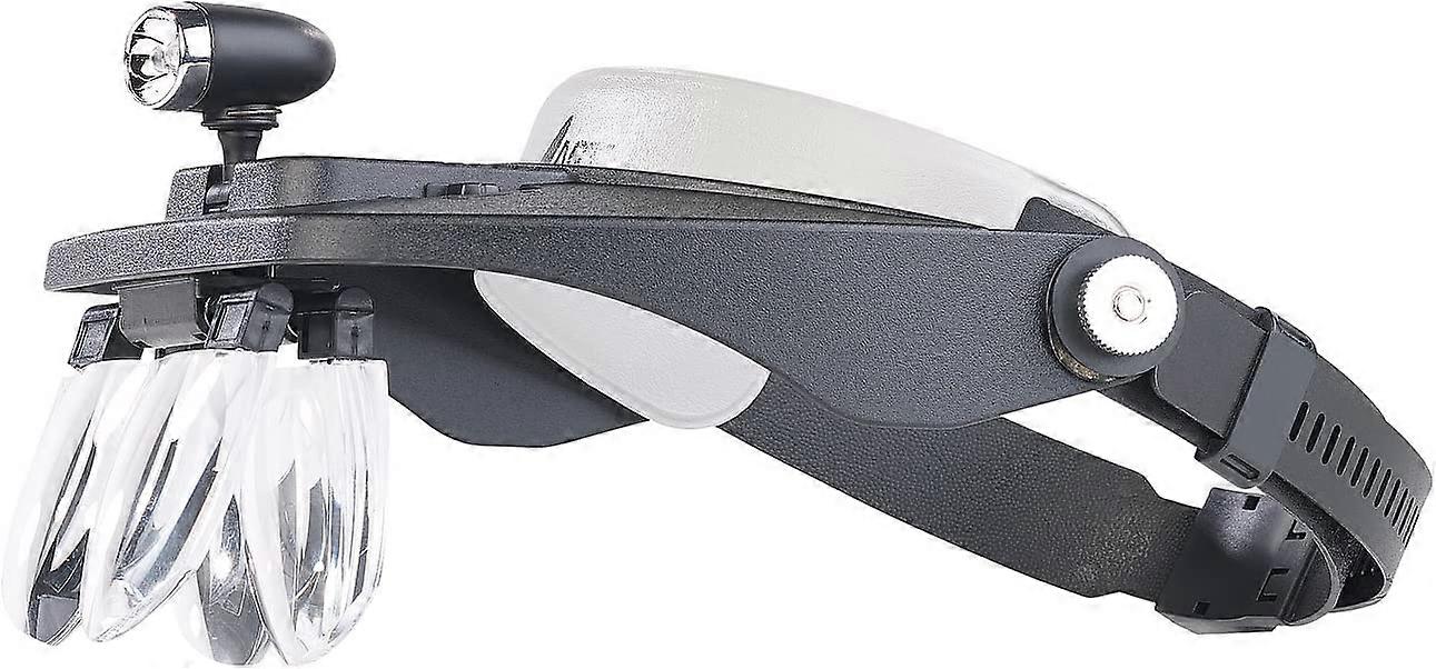 Head magnifier with lamp