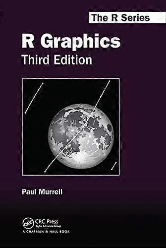 R Graphics Third Edition