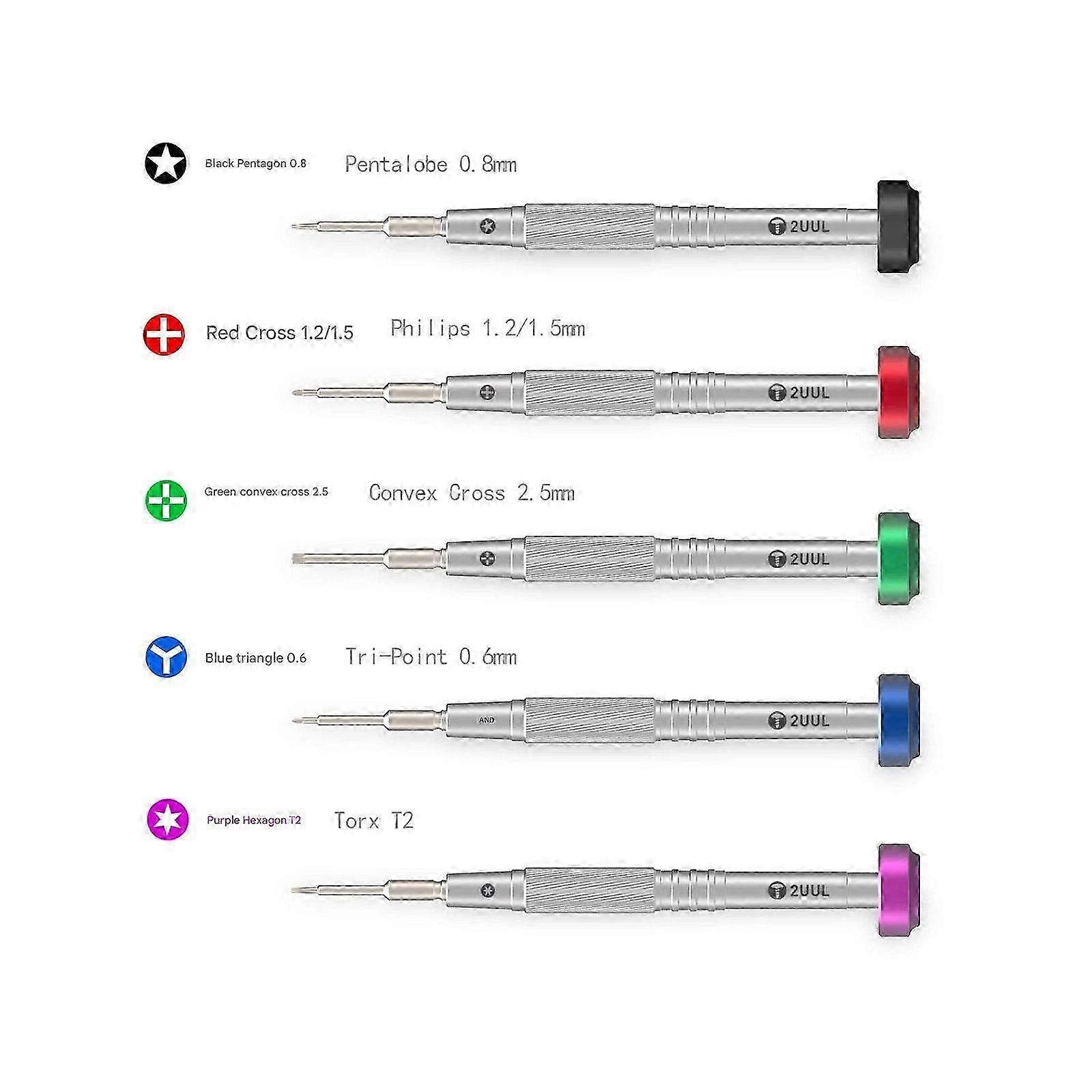 5-in-1 Precision Screwdriver Set with Multiple Bits for Electronics Repair, Phone Maintenance and Everyday Use - 2UUL Essential Tool Kit